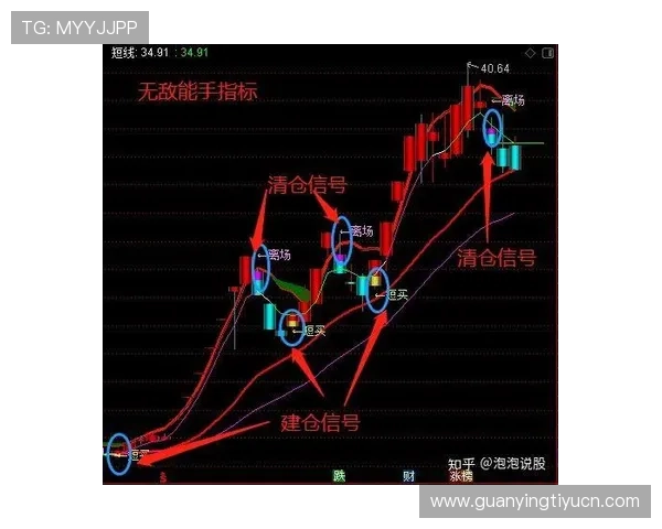 足彩必胜之道:如何通过数据分析和趋势判断实现稳健盈利
